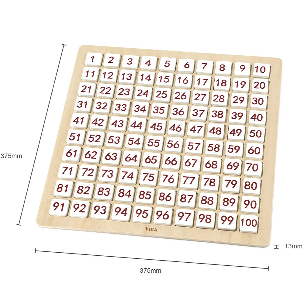 Apprendre l'alphabet et les mathématiques