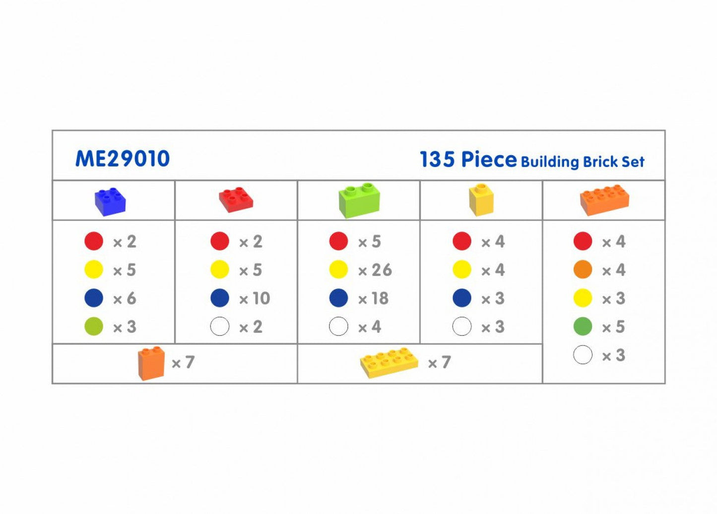 Jeu de briques de construction (135 pièces)